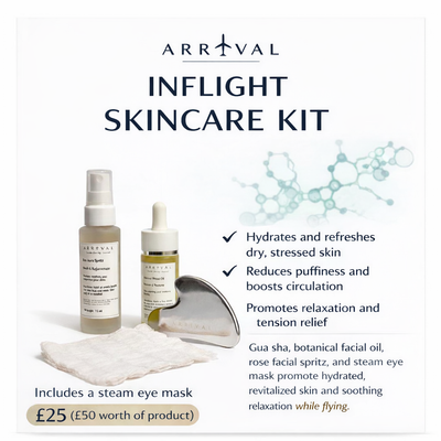 In flight skincare kit