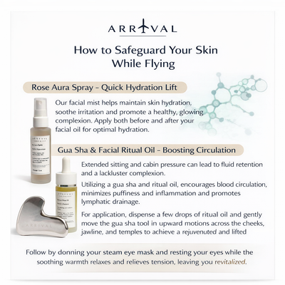 In flight skincare kit