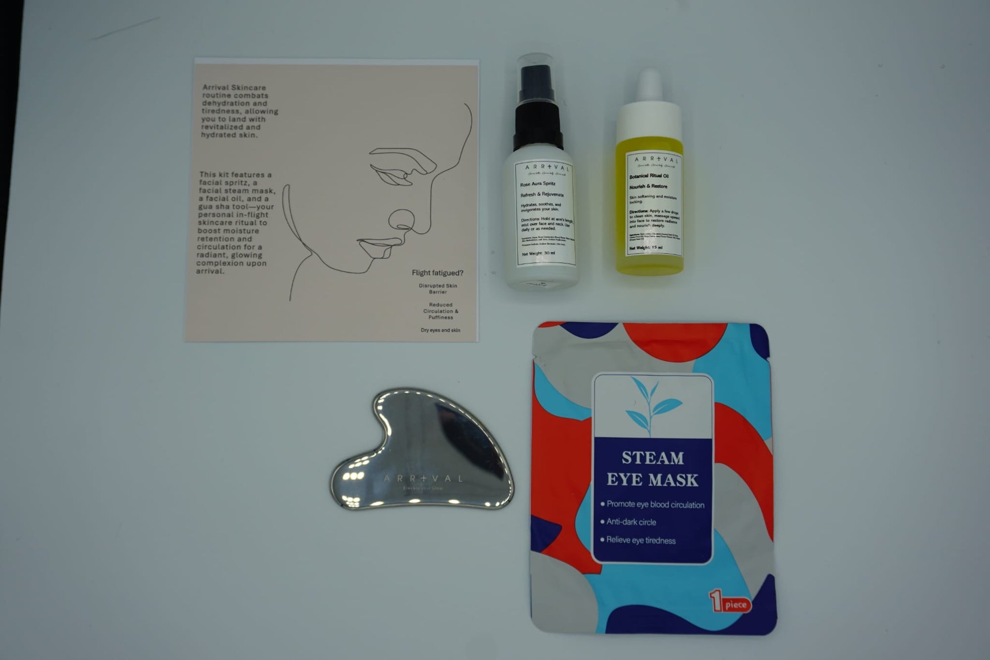 In flight skincare kit