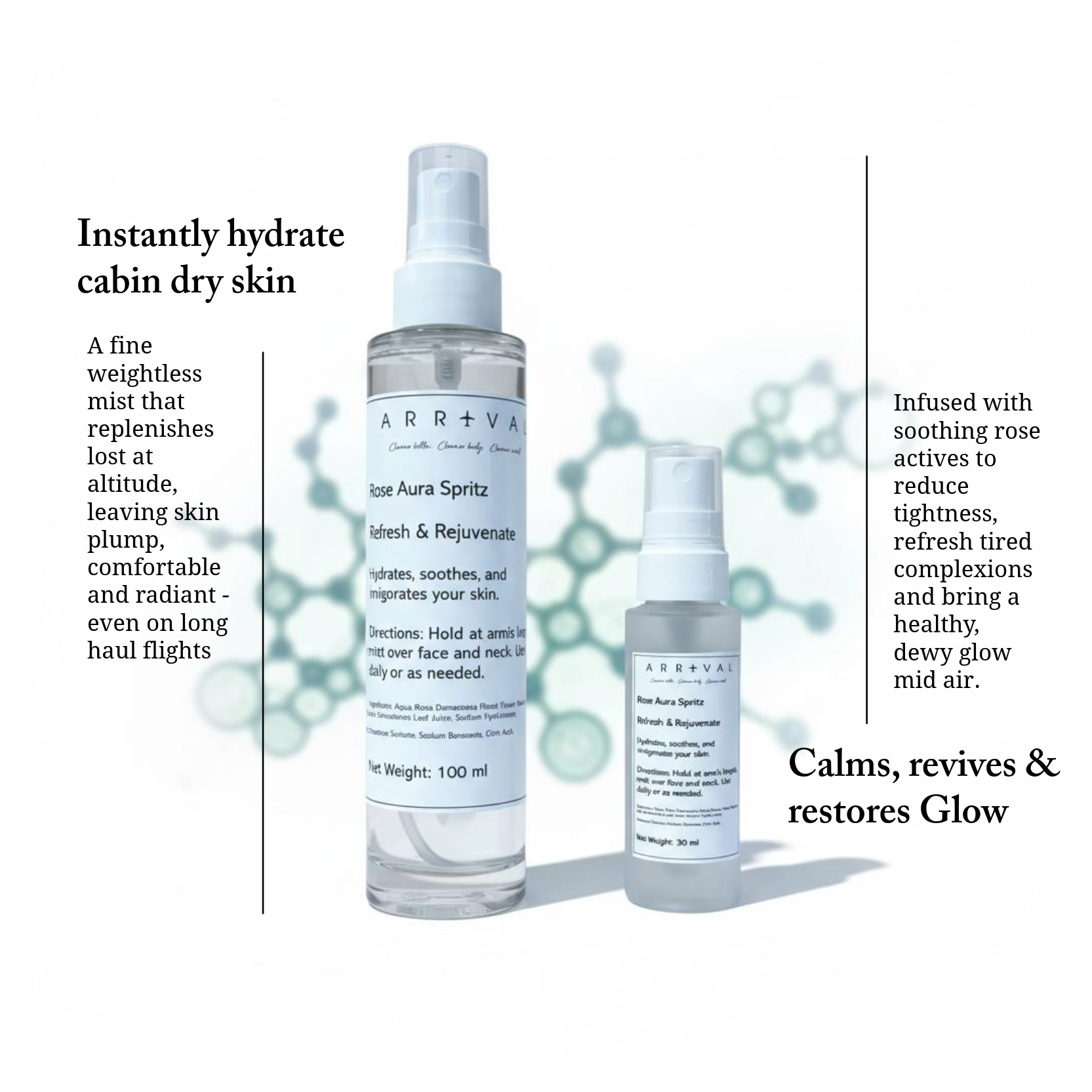 In flight skincare kit